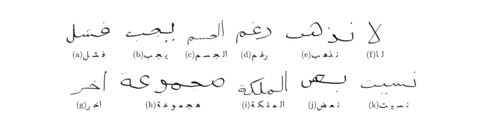 Synthetische arabische Wörter der IESK-arDB Datenbank.